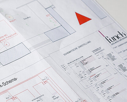 Planung & Durchführung